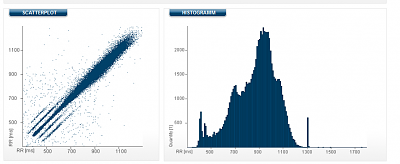 Klicke auf die Grafik fÃ¼r eine vergrÃ¶Ãerte Ansicht  Name: Scatterplot.png Ansichten: 1 GrÃ¶Ãe: 80,8 KB ID: 799