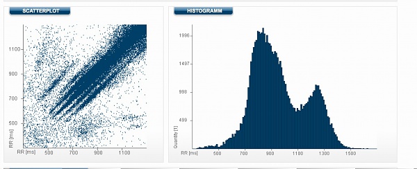 Klicke auf die Grafik fr eine vergrerte Ansicht

Name: Scatterplott.jpg
Ansichten: 412
Gre: 520,0 KB
ID: 1017