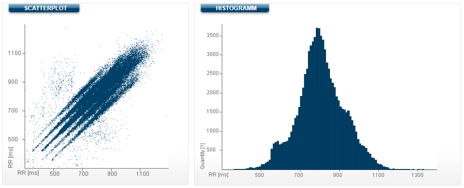 Klicke auf die Grafik fr eine vergrerte Ansicht

Name: Scatterplot.PNG
Ansichten: 185
Gre: 73,9 KB
ID: 1583