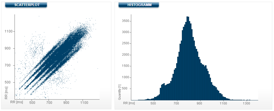 Klicke auf die Grafik fr eine vergrerte Ansicht

Name: Scatterplot.PNG
Ansichten: 168
Gre: 73,9 KB
ID: 1583