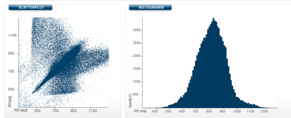 Klicke auf die Grafik fr eine vergrerte Ansicht

Name: Sabine Scatterplot und Histogramm.png
Ansichten: 523
Gre: 176,7 KB
ID: 1938