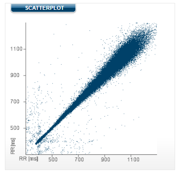 Klicke auf die Grafik fr eine vergrerte Ansicht

Name: Scatterplot zur aktuellen Messung.PNG
Ansichten: 89
Gre: 52,7 KB
ID: 2571