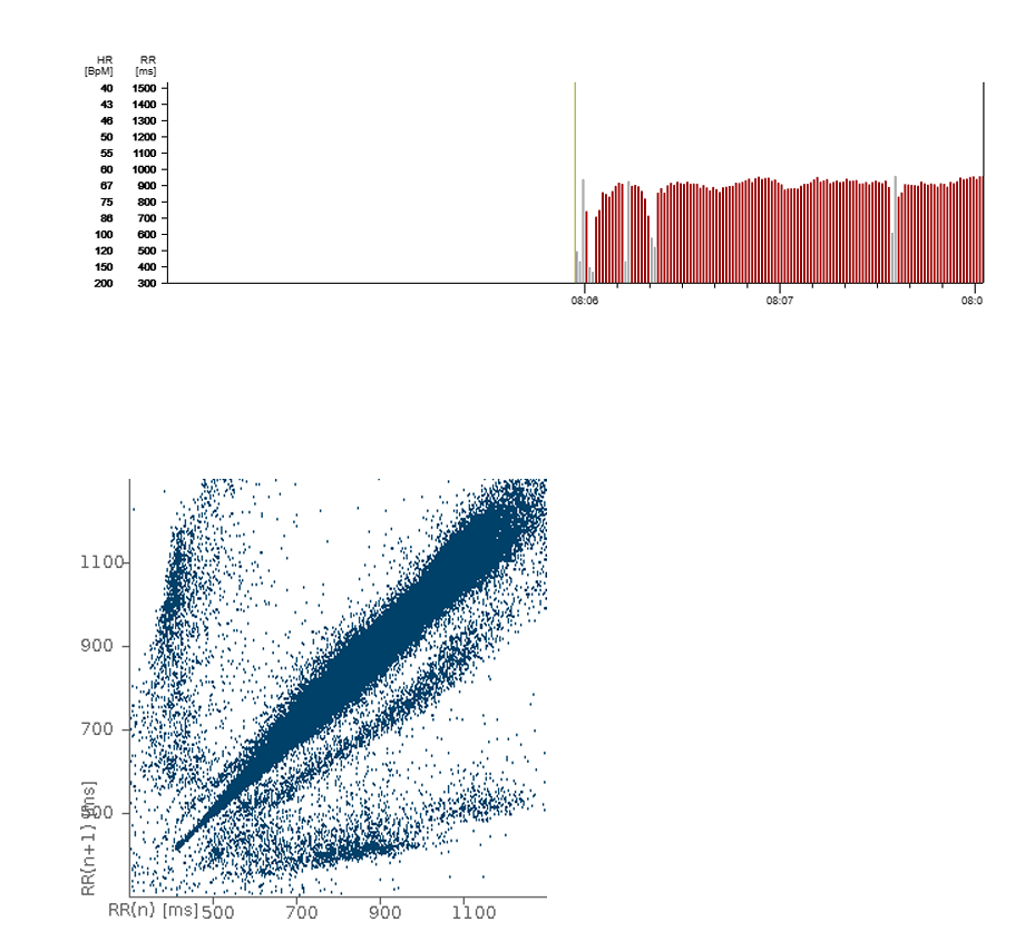 Klicke auf die Grafik fr eine vergrerte Ansicht

Name: Scatterplot.png
Ansichten: 23
Gre: 227,1 KB
ID: 4563