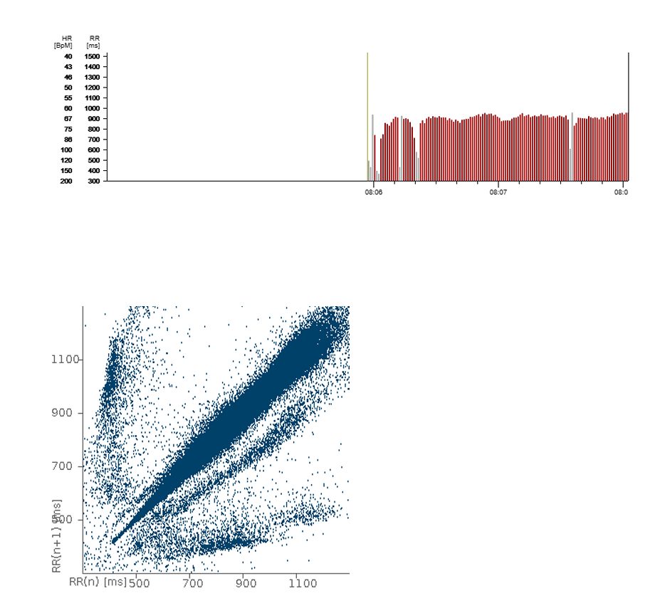 Klicke auf die Grafik fr eine vergrerte Ansicht

Name: Scatterplot.png
Ansichten: 0
Gre: 227,1 KB
ID: 4563