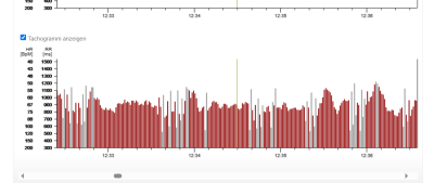 Klicke auf die Grafik fr eine vergrerte Ansicht

Name: tachogram.png
Ansichten: 39
Gre: 43,7 KB
ID: 4790