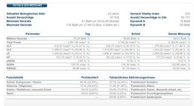 Klicke auf die Grafik fr eine vergrerte Ansicht

Name: Screenshot Details der Messung.png
Ansichten: 11
Gre: 112,1 KB
ID: 5055