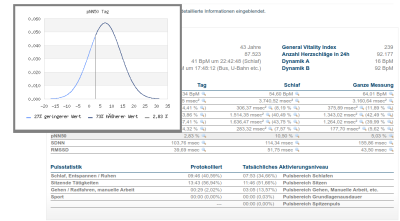 Klicke auf die Grafik fr eine vergrerte Ansicht

Name: Screenshot pNN50.png
Ansichten: 11
Gre: 102,6 KB
ID: 5056