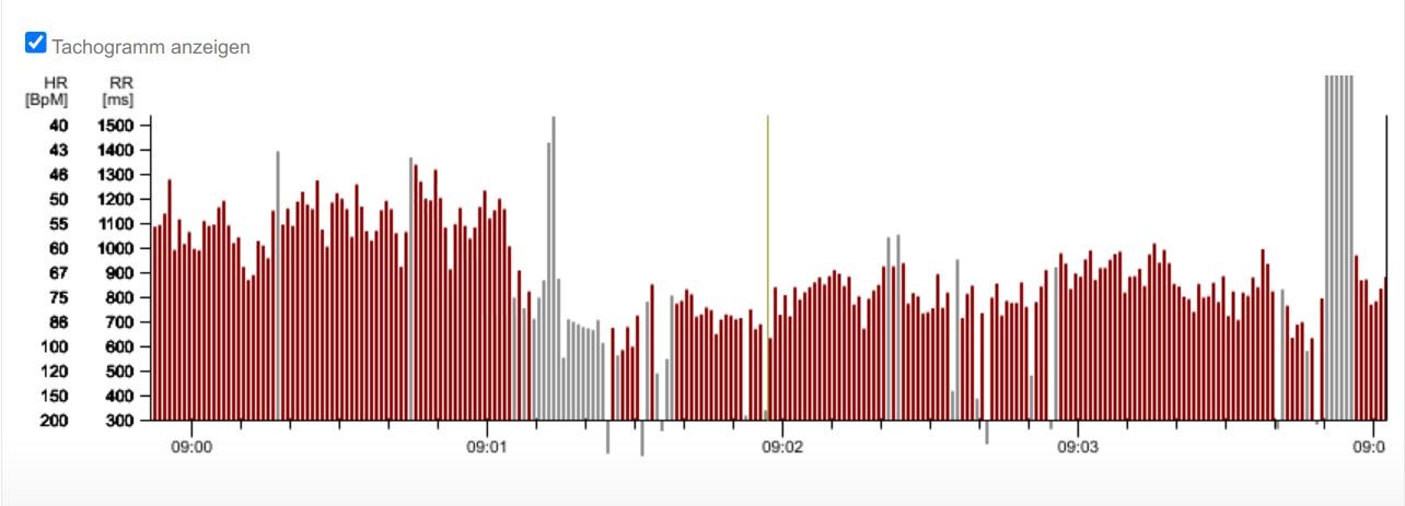 Scatterplott 1.jpeg