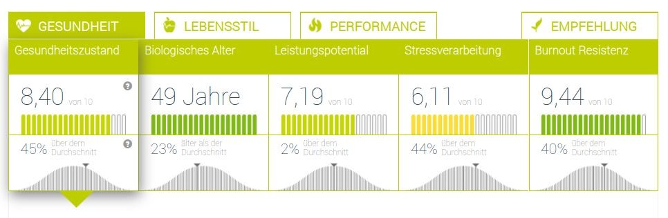 Bild Community Stress_2.JPG